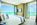 Hyatt Vivid Cancun Adults Only